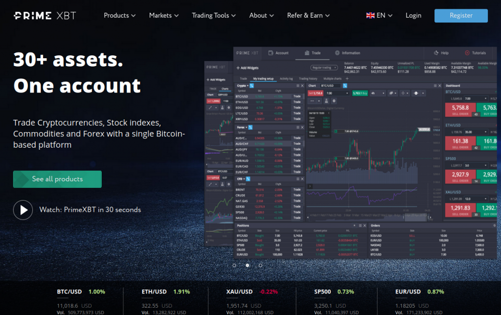 Exploring the PrimeXBT Website A Comprehensive Guide to Trading and Investment Exploring the PrimeXBT Website A Comprehensive Guide to Trading and Investment